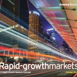 GDP forecasts for four rapid-growth markets in Africa
